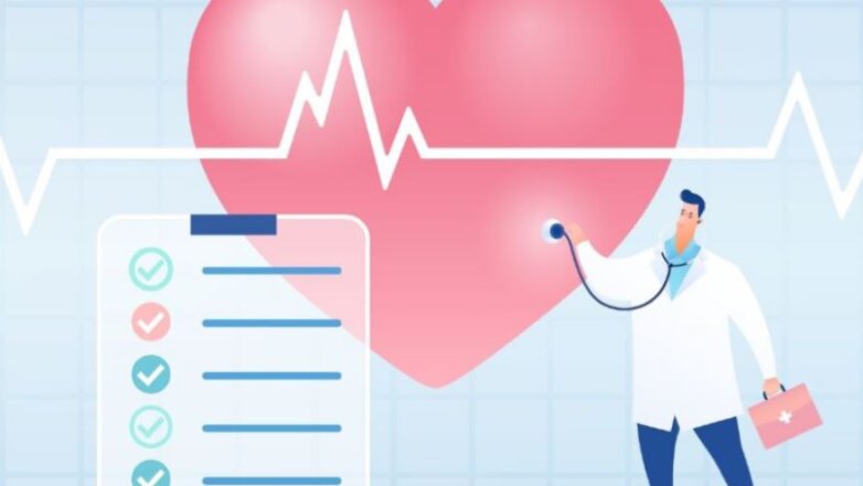 Stress echo: Ασφαλής και έγκυρη διάγνωση καρδιολογικών παθήσεων