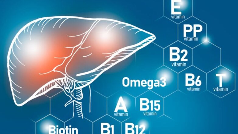 Συμπληρώματα διατροφής: Πώς επηρεάζουν το ήπαρ;