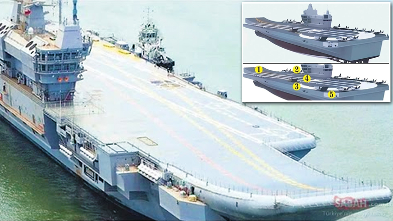 Στο ναυπηγείο η «αιχμή του δόρατος» του Τουρκικού ιμπεριαλισμού
