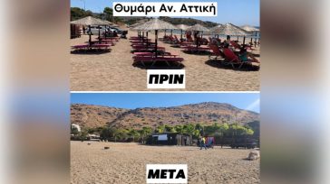 Χατζηδάκης: Η νομιμότητα επικράτησε σε 630 παραλίες