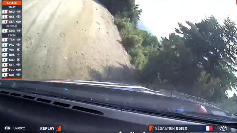 Δείτε το ατύχημα του Ogier στην τελευταία Ε.Δ. του EKO Rally Acropolis (Βίντεο)