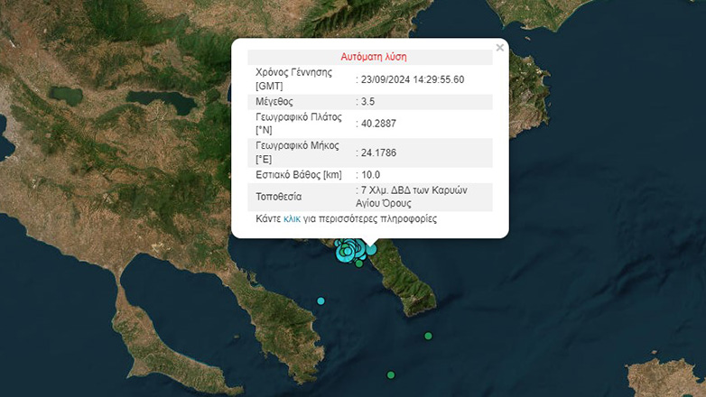 Σεισμός 3,5 Ρίχτερ στο Άγιο Όρος