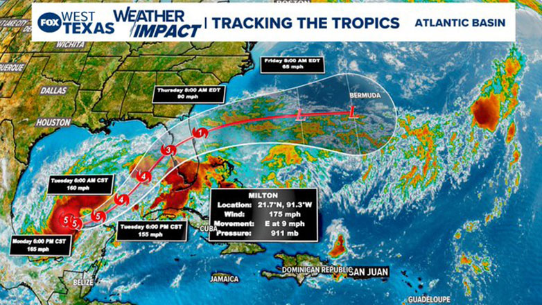 Ο κυκλώνας Μίλτον, μέγιστης κατηγορίας 5, απειλεί το Μεξικό και τη Φλόριντα