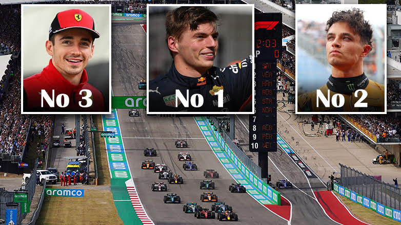 F1: Το πρωτάθλημα μπαίνει στην τελική ευθεία- Θα καταφέρει ο Max Verstappen να παραμείνει στην κορυφή;