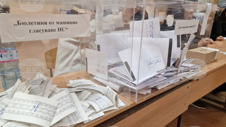 Βουλγαρία – έξιτ πολ: Πρώτο κόμμα το Gerb στις βουλευτικές εκλογές, αλλά χωρίς αυτοδυναμία