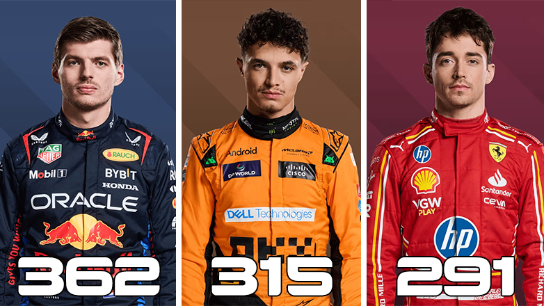 F1: Από το Μεξικό στη Βραζιλία και το γλέντι μόλις τώρα ξεκινάει- Θα αντέξει ο Verstappen στην πίεση του Norris;