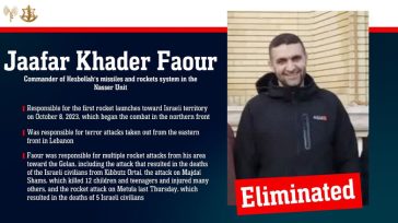 Ισραήλ: Ο στρατός ανακοίνωσε ότι σκότωσε διοικητή μονάδας της Χεζμπολάχ στον νότιο Λίβανο