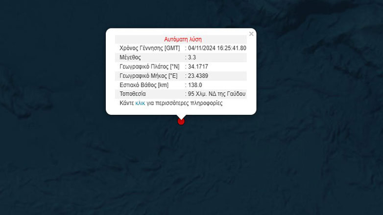 Σεισμός 3,3 Ρίχτερ στη Γαύδο