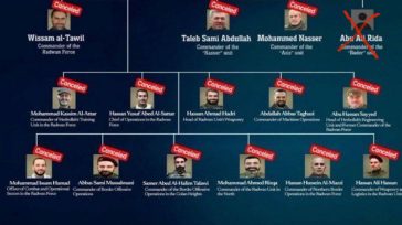 IDF: «Εξουδετερώσαμε και τον τελευταίο διοικητή της Χεζμπολάχ»