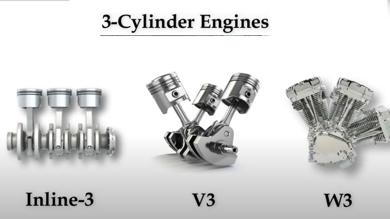 Τα ταχύτερα 3κύλινδρα αυτοκίνητα