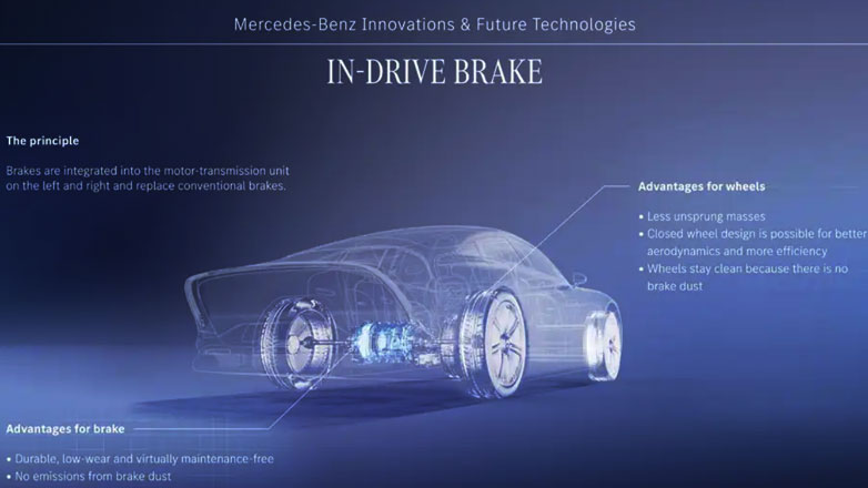 Mercedes: Ετοιμάζει πατέντα ώστε να ενσωματώνει τα φρένα μέσα στους ηλεκτροκινητήρες των EV (Βίντεο)