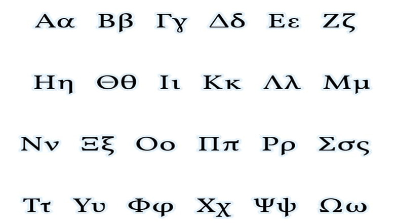 Το ελληνικό αλφάβητο και οι περαιτέρω χρήσεις του