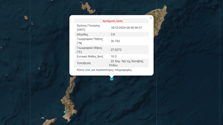 Σεισμός 3,6 ρίχτερ ανοιχτά της Ρόδου