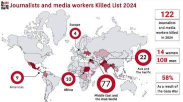 ΔΟΔ: 122 δημοσιογράφοι και εργαζόμενοι στα ΜΜΕ σκοτώθηκαν το 2024