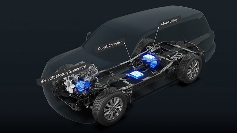 Θέλουν να απαγορεύσουν τα ήπια υβριδικά μοντέλα γιατί «απειλούν» τις πωλήσεις των ηλεκτρικών