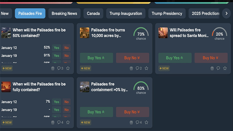 Αντικείμενο στοιχήματος για το μέγεθος της καταστροφής έγιναν οι πυρκαγιές στο Λος Άντζελες