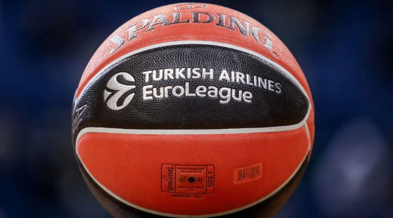 Το πανόραμα της Ευρωλίγκας