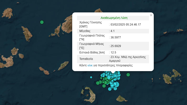Συνεχίζεται ο χορός των Ρίχτερ γύρω από τη Σαντορίνη