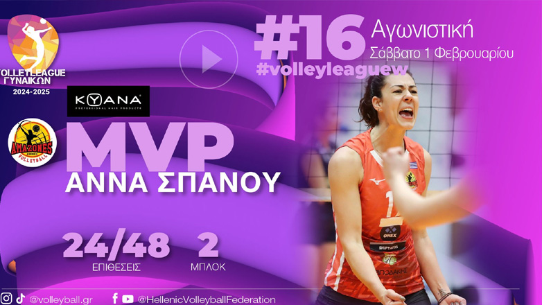 Βόλεϊ: MVP της 16ης αγωνιστικής η Σπανού