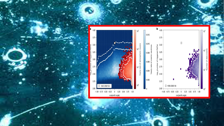 Σικελία: Ανιχνεύτηκε στη Μεσόγειο κοσμικό νετρίνο με τη μεγαλύτερη ενέργεια που καταγράφηκε ποτέ