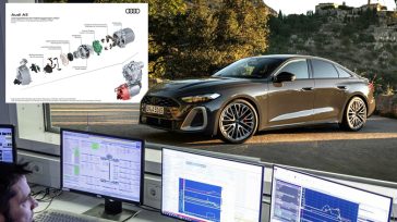 H Audi παρουσιάζει την επόμενη γενιά υβριδικής τεχνολογίας MHEV plus