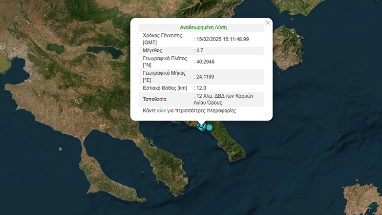 Σεισμός 4,7 Ρίχτερ στο Άγιο Όρος