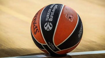 Το πανόραμα της Ευρωλίγκας