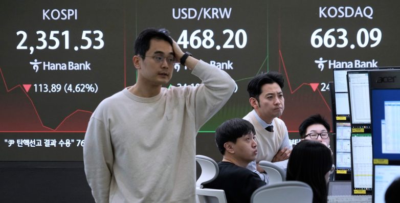 Έντονος προβληματισμός στα διεθνή χρηματιστήρια… Έντονος προβληματισμός στα διεθνή χρηματιστήρια…