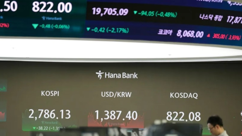 Ράλι ανόδου στις χρηματαγορές