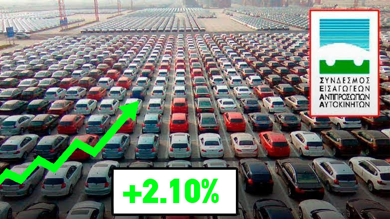 Με οριακή άνοδο έκλεισαν οι ταξινομήσεις του Μαρτίου