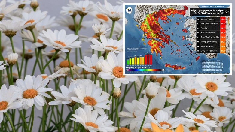 Πάσχα με καλοκαιρινές συνθήκες
