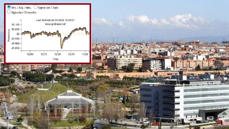 Φαινόμενο «Μηδέν» στην Ισπανία: Στο σκοτάδι η έρευνα