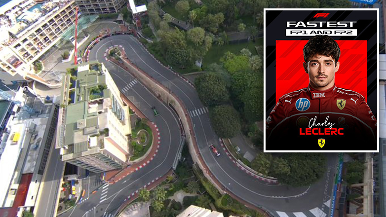 F1 Monaco: O Charles Leclerc απόλυτος κυρίαρχος και στα δύο πρώτα ελεύθερα δοκιμαστικά