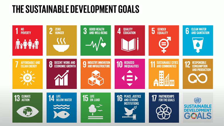 Οι 17 στόχοι του ΟΗΕ για τη βιώσιμη ανάπτυξη
