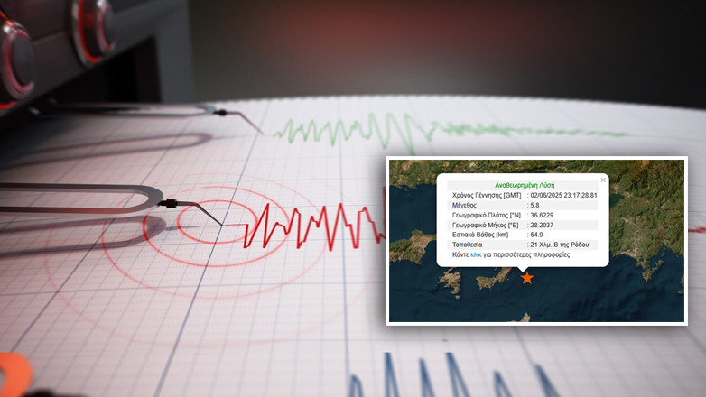 Ισχυρός σεισμός 5,8 Ρίχτερ ανοιχτά της Ρόδου