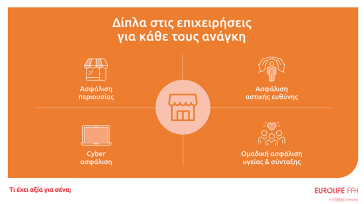 Φυσικές Καταστροφές: Πώς να θωρακίσετε την επιχείρησή σας