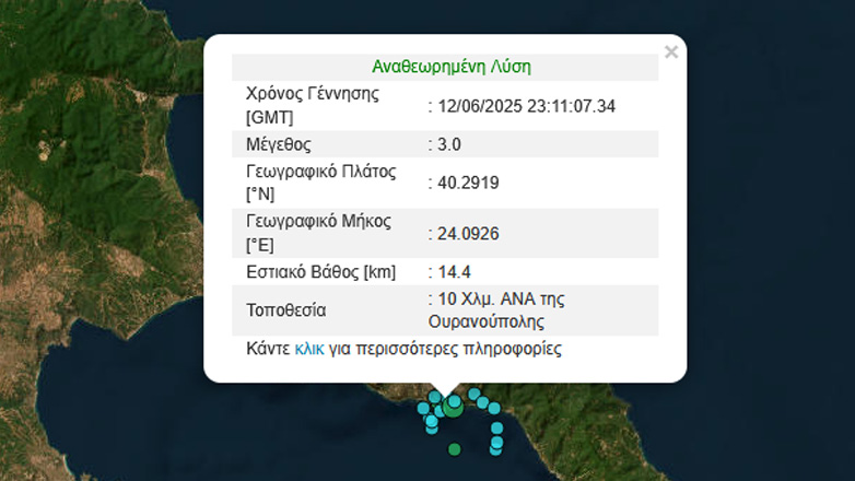 Σεισμός 3 Ρίχτερ στο Άγιο Όρος