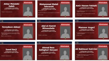 Ποιοι είναι οι πυρηνικοί επιστήμονες, που σκοτώθηκαν στο Ιράν