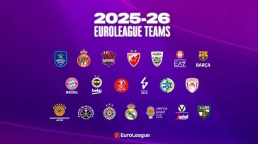 Οι 20 ομάδες της Euroleague της σεζόν 2025-26