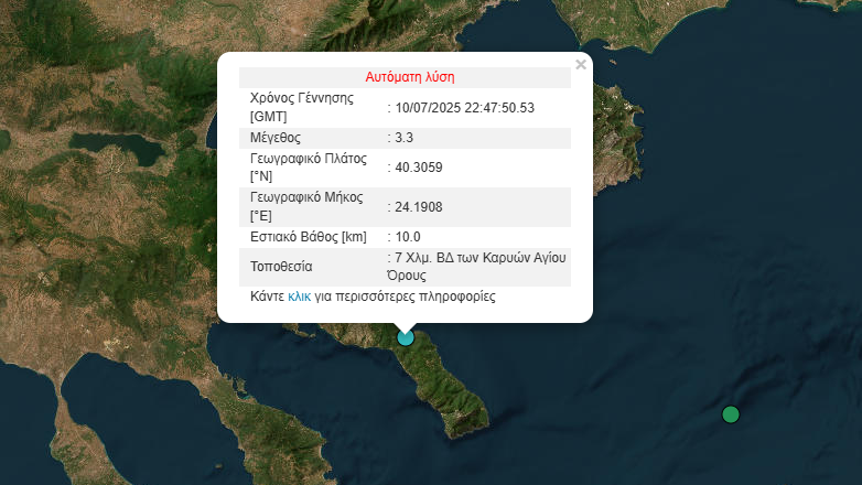 Σεισμός 3,3 Ρίχτερ στο Άγιο Όρος
