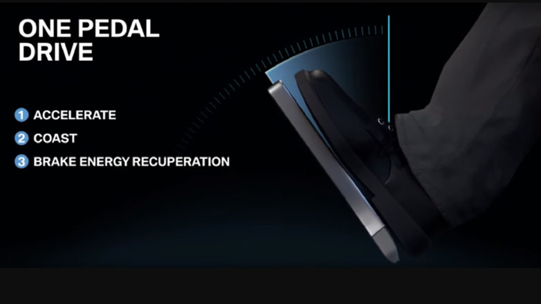 Η Κίνα καταργεί την λειτουργία “One Pedal” και “ανάβει” τα φώτα φρένων κατά την αναγεννητική πέδηση