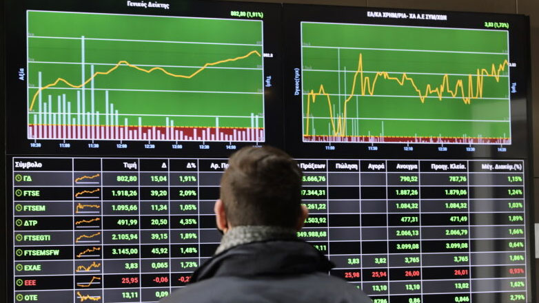 Δυσκολεύεται να κινηθεί προς τις 2.000 μονάδες το Χρηματιστήριο