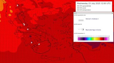 Θερμοκρασίες… Σαχάρας μέχρι την Κυριακή