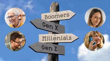 Millennials, Gen Z ή Boomers: Τελικά ποιος κερδίζει στη μάχη της εξυπηρέτησης;