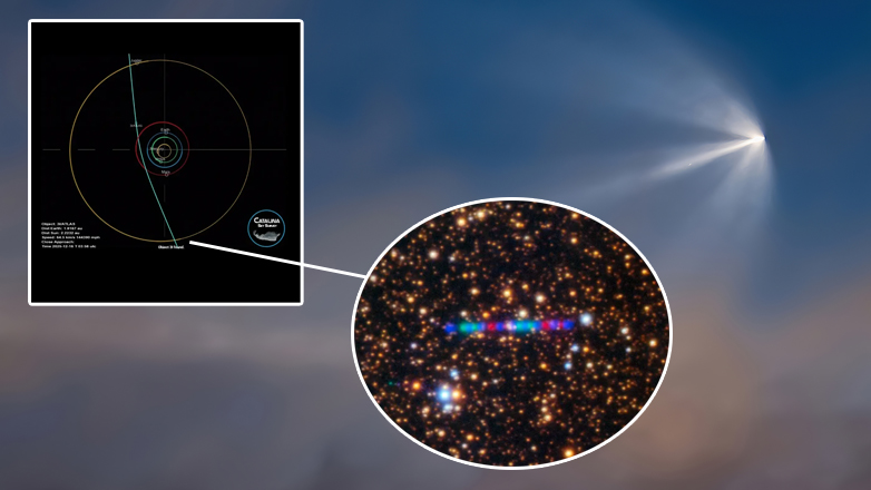 Άγνωστο αντικείμενο προκαλεί φρενίτιδα στους επιστήμονες