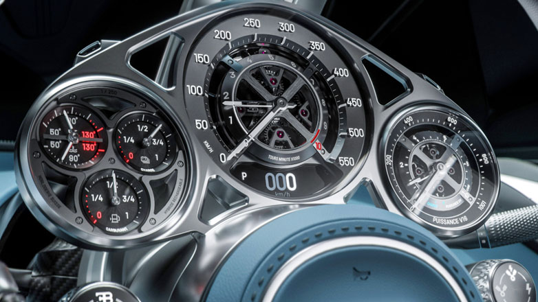 Ποια εταιρία με πανάκριβα αυτοκίνητα είναι ήδη sold out μέχρι το… 2029; 