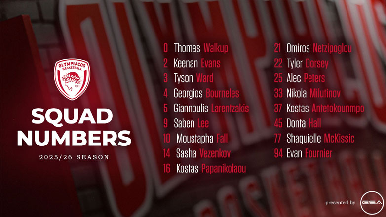 Ολυμπιακός: Οι παίκτες της ομάδας μπάσκετ των «ερυθρόλευκων» διάλεξαν νούμερα