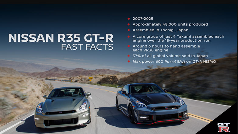 Η Nissan λέει Sayonara στο GT-R, καθώς το τελευταίο R35 μόλις πέρασε τη γραμμή παραγωγής 