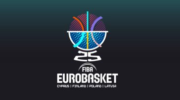 Ευρωμπάσκετ 2025: Αυλαία το Σάββατο στη φάση των «16»