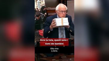 Μπέρνι Σάντερς: Οι ΗΠΑ έχουν πληρώσει το 70% του πολέμου στη Γάζα